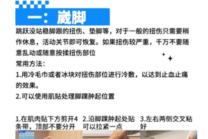  初学者篮球爱好者如何进行伤病治疗和康复？掌握科学方法，轻松恢复健康